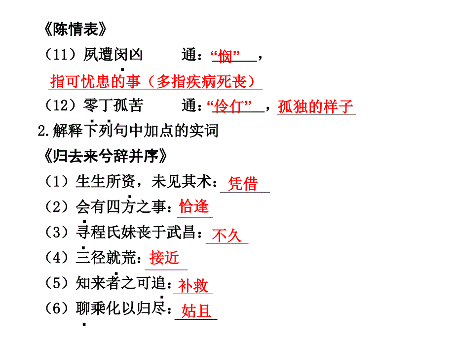 教材文言文考点化复习(必修5)名师制作优质教学资料_第3页