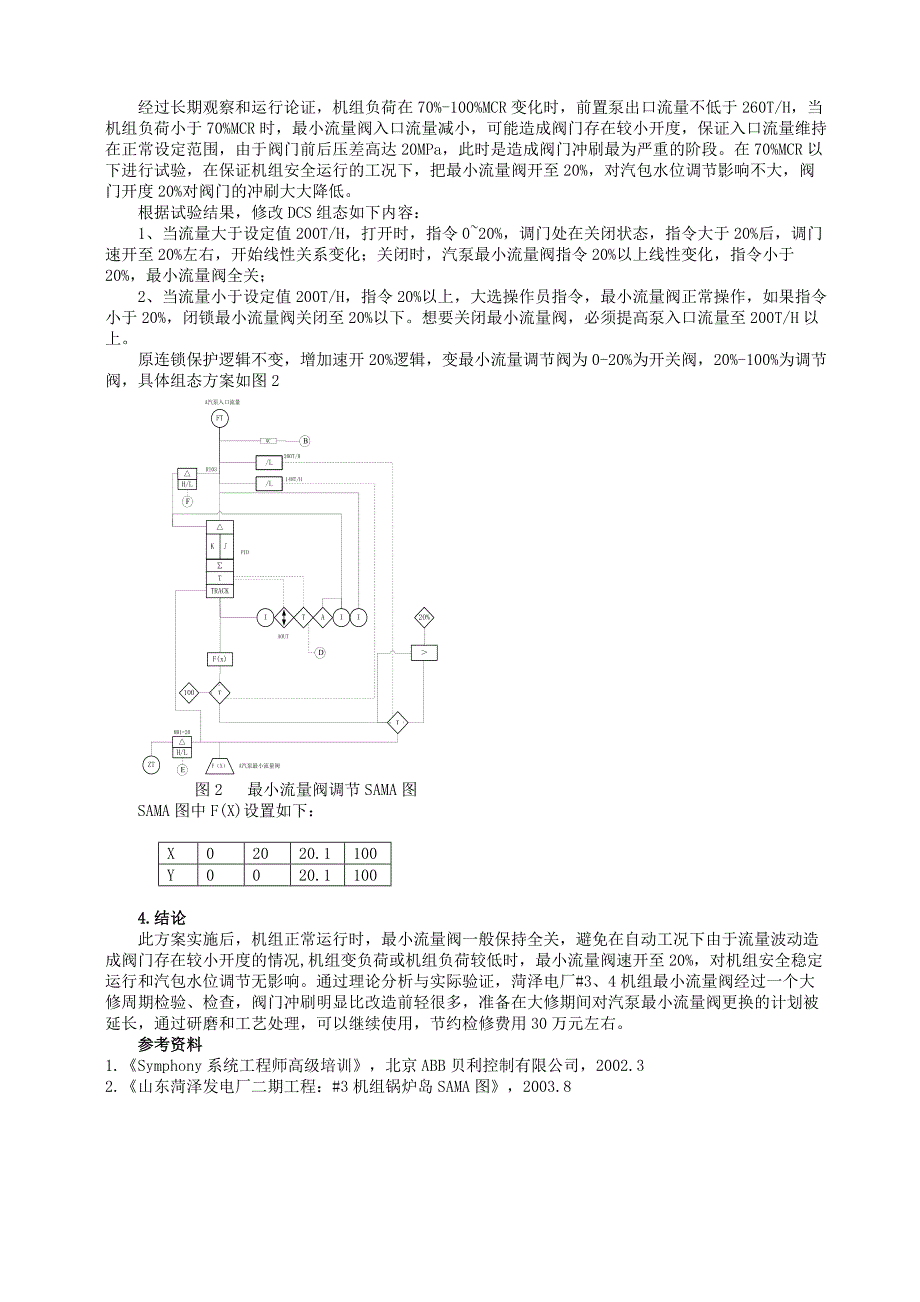 锅炉给水泵最小流量调节阀控制策略的改进_第2页