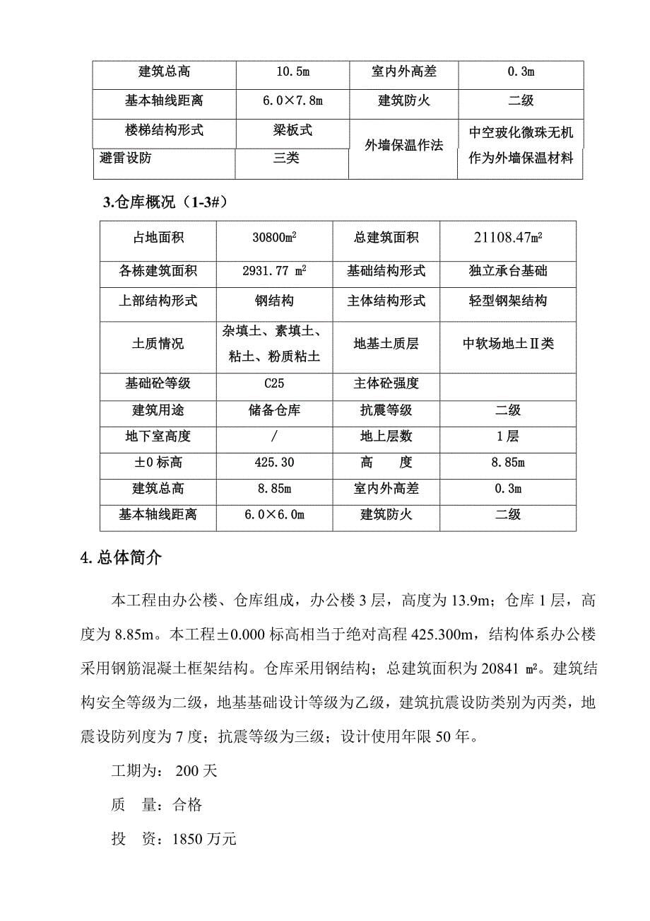 [四川]工业厂房工程监理细则(框架-钢结构)__第5页