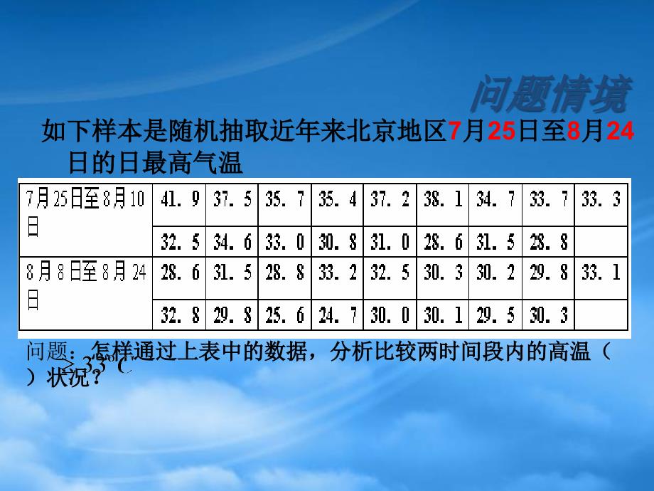 高一数学必修2频率分布表_第3页