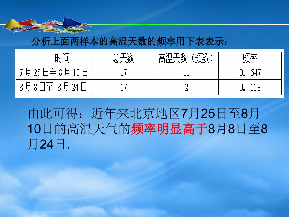 高一数学必修2频率分布表_第4页