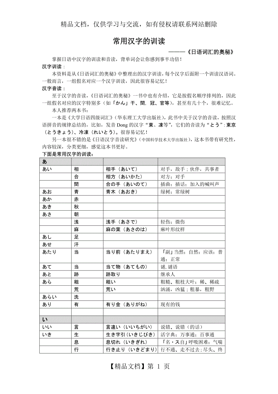 常用汉字的训读-———《日语词汇的奥秘》_第1页