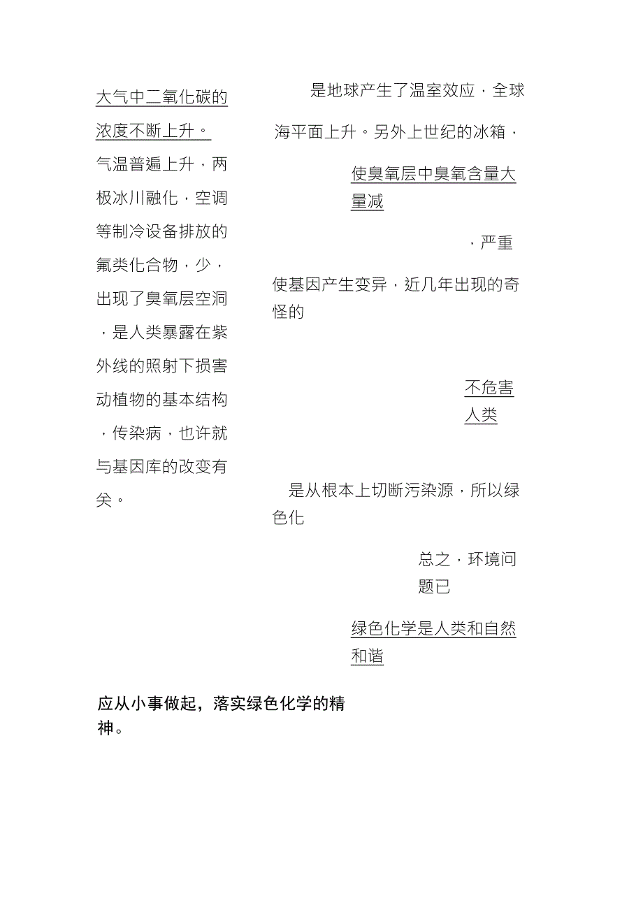 绿色化学与环境污染_第2页