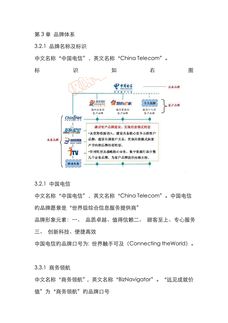 中国电信企业文化_第3页