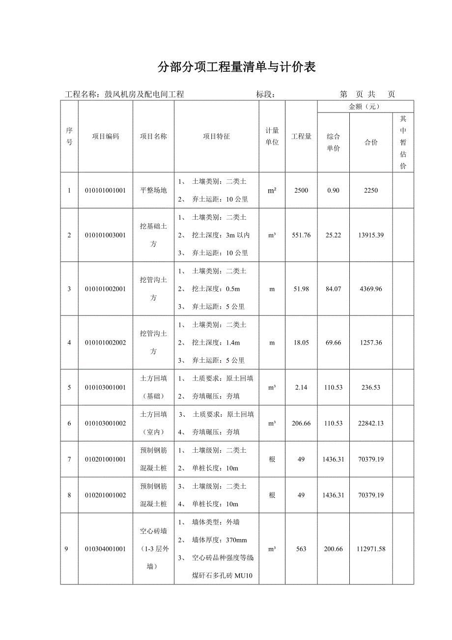 工程量清单控制价(拦标价).doc_第5页