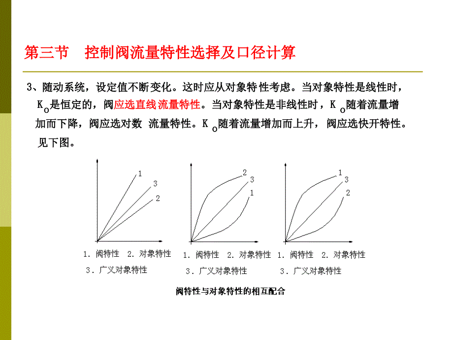 过程控制及仪表（过程控制系统篇）PPT电子教案课件第三章单回路控制系统2_第3页