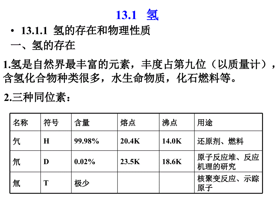 最新十三章氢稀有气体PPT课件_第2页