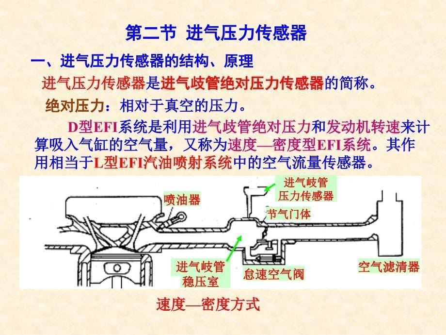 第3章--压力传感器课件_第5页