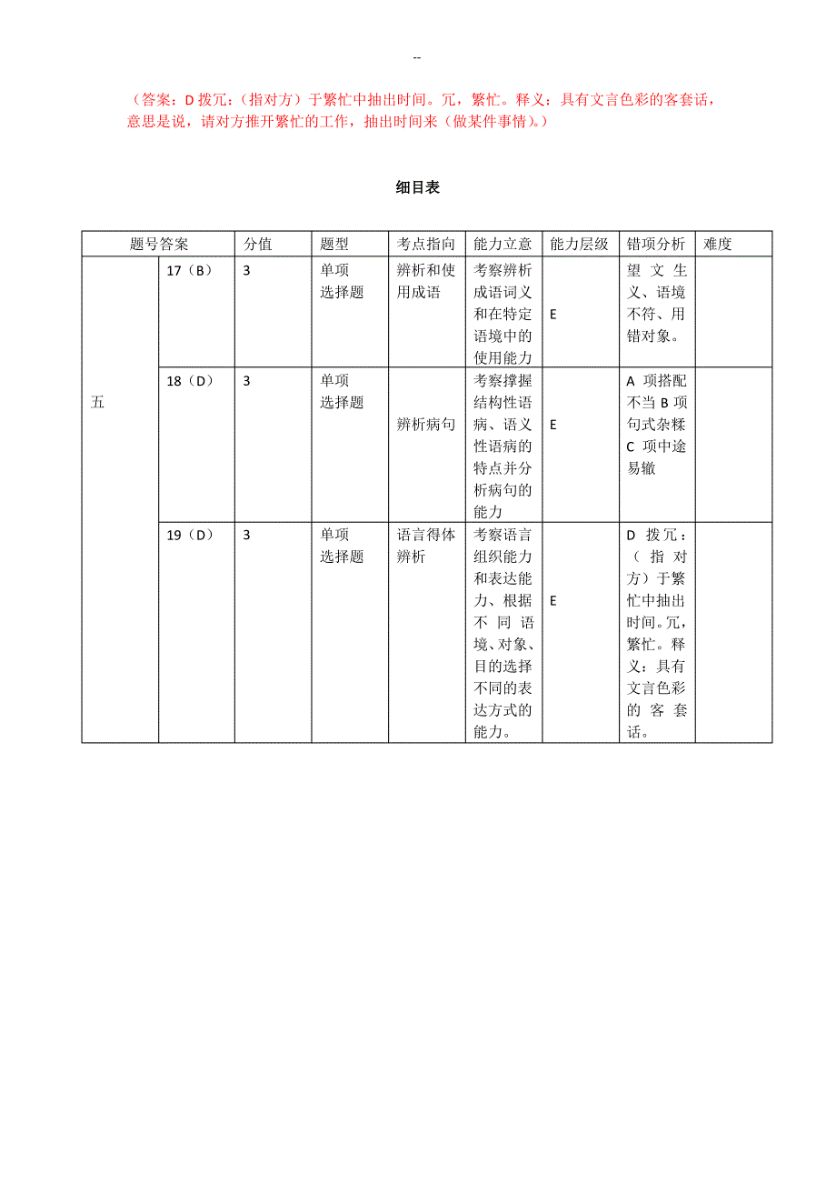 2018语言表达三道选择题(后附细目表)1_第2页