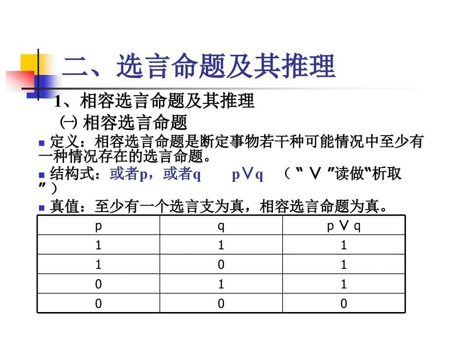 复合命题及其推理课件_第5页