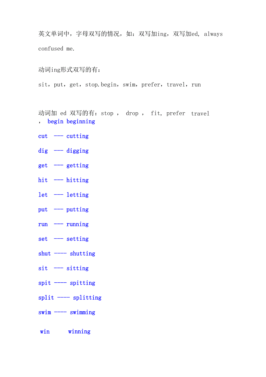 双写再加ed或ing的动词-加ed和ing的单词_第1页