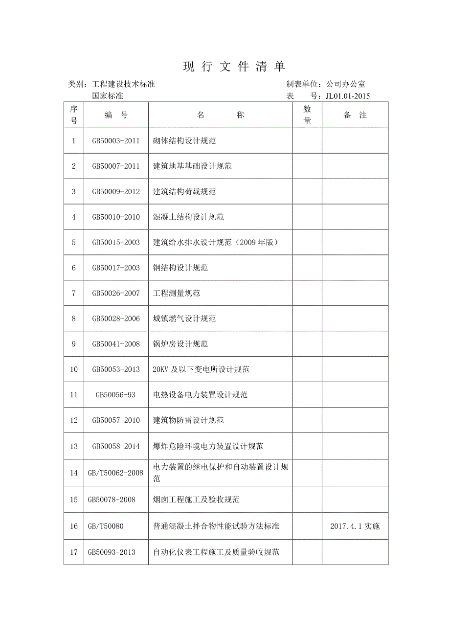 技术标准清单解析_第1页