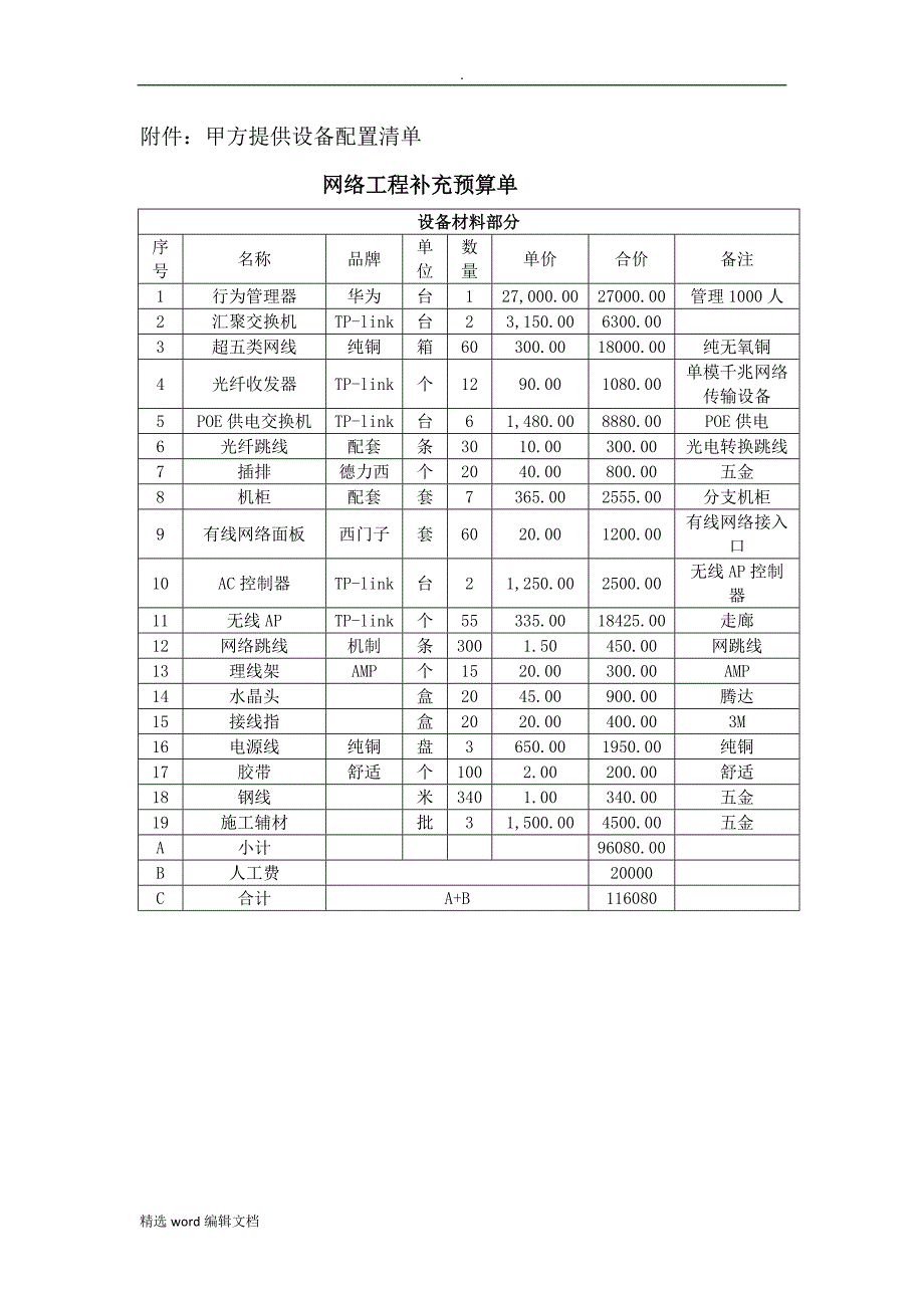 网络设备购销合同_第4页