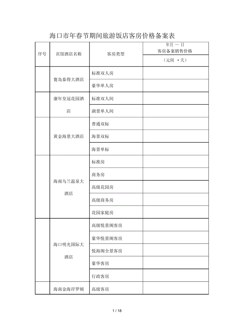海口市春节期间旅游饭店客房价格备案表_第1页