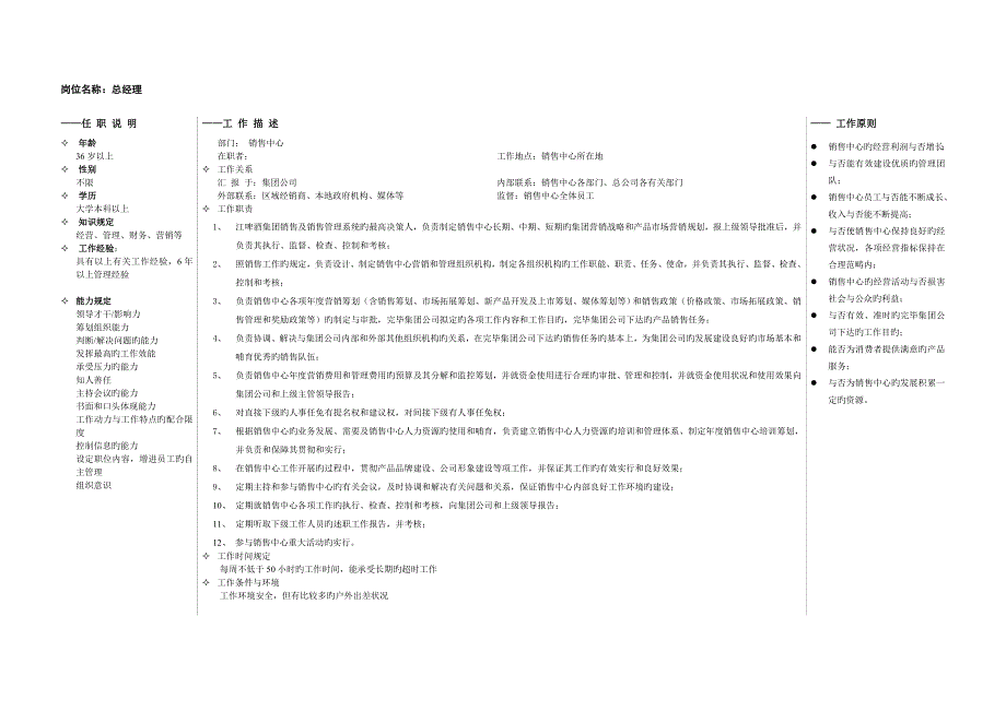 集团销售中心工作岗位要求及职责描述标准手册_第4页