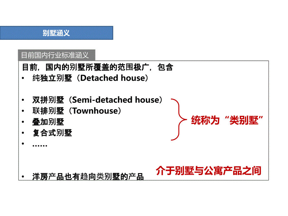 住宅物业产品设计专题研究课件_第4页