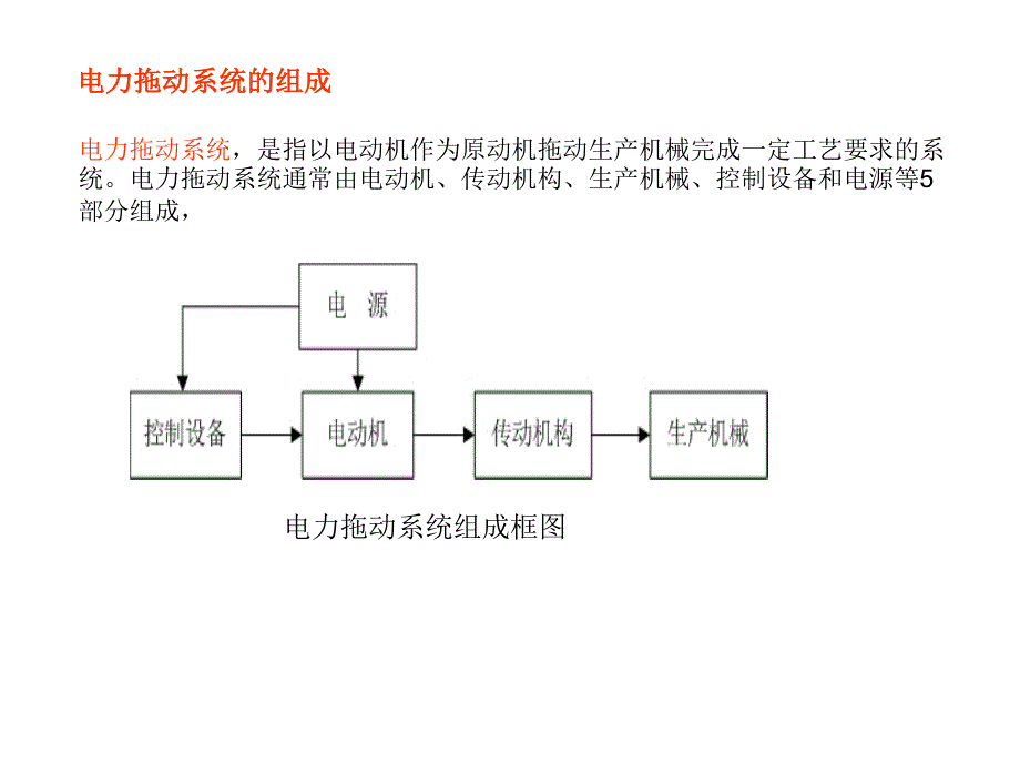 第2章直流电机电力拖动_第3页