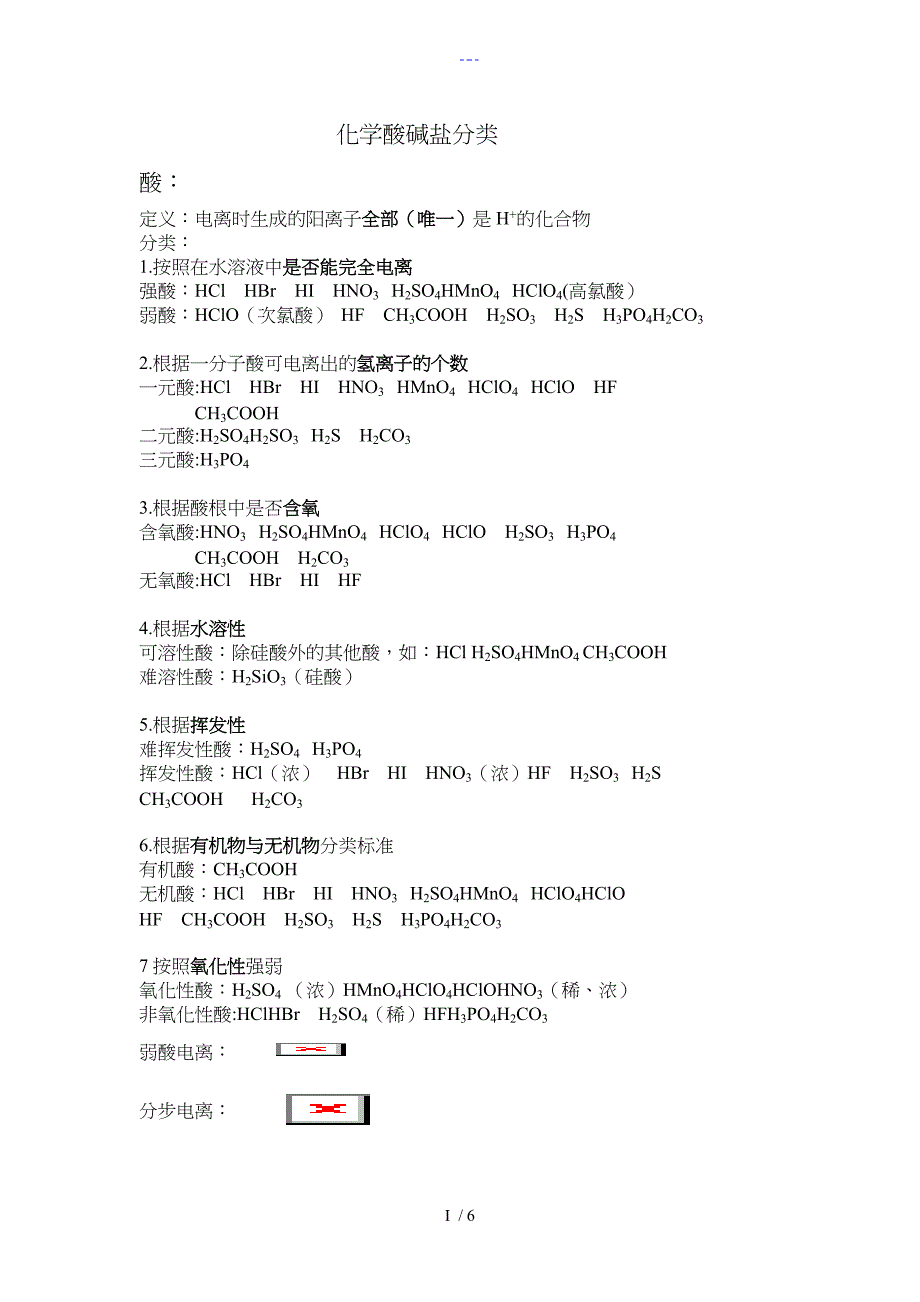 高一化学酸碱盐知识点总结_第1页