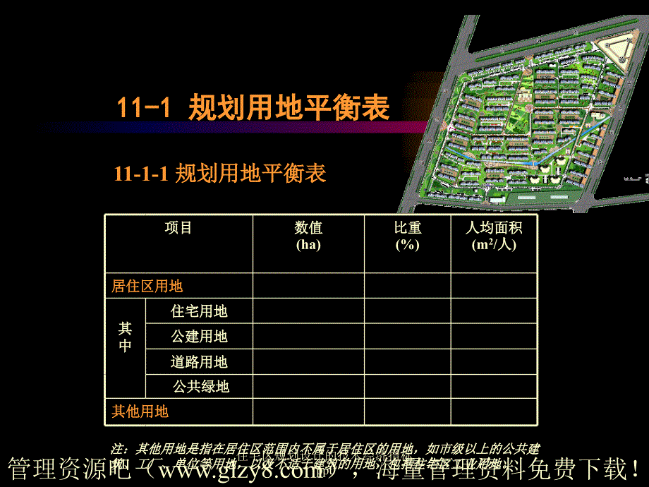 住宅区规划设计的技术经济指标ppt课件_第2页