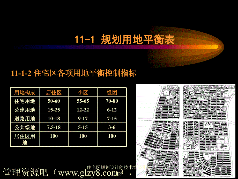 住宅区规划设计的技术经济指标ppt课件_第4页