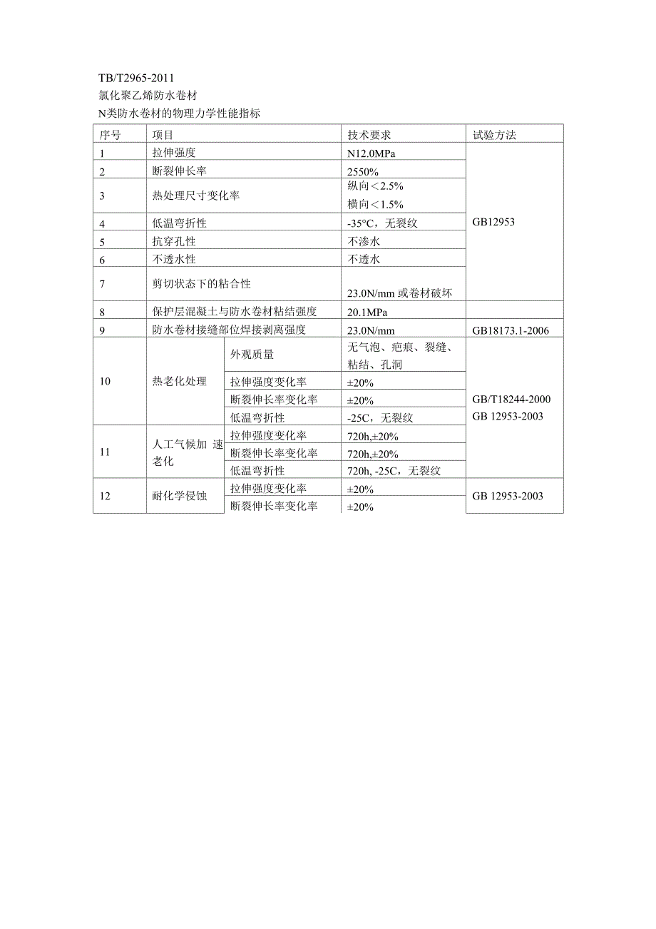 铁路混凝土桥面防水层技术条件TBT2965_第1页