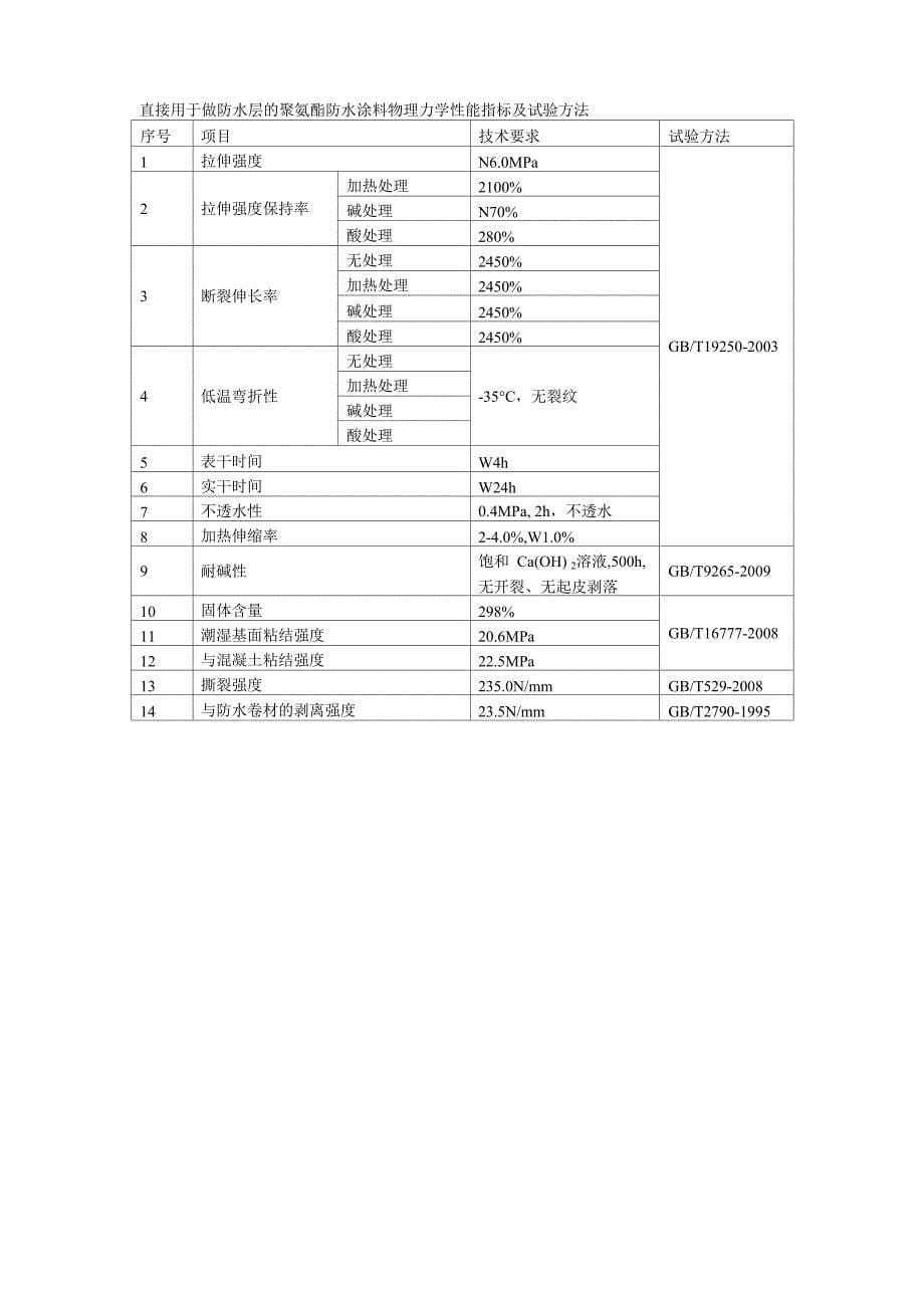 铁路混凝土桥面防水层技术条件TBT2965_第5页