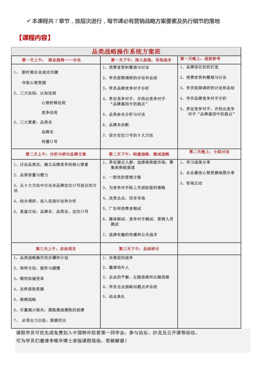 品类战略操作系统实战咨询方案落地_第2页