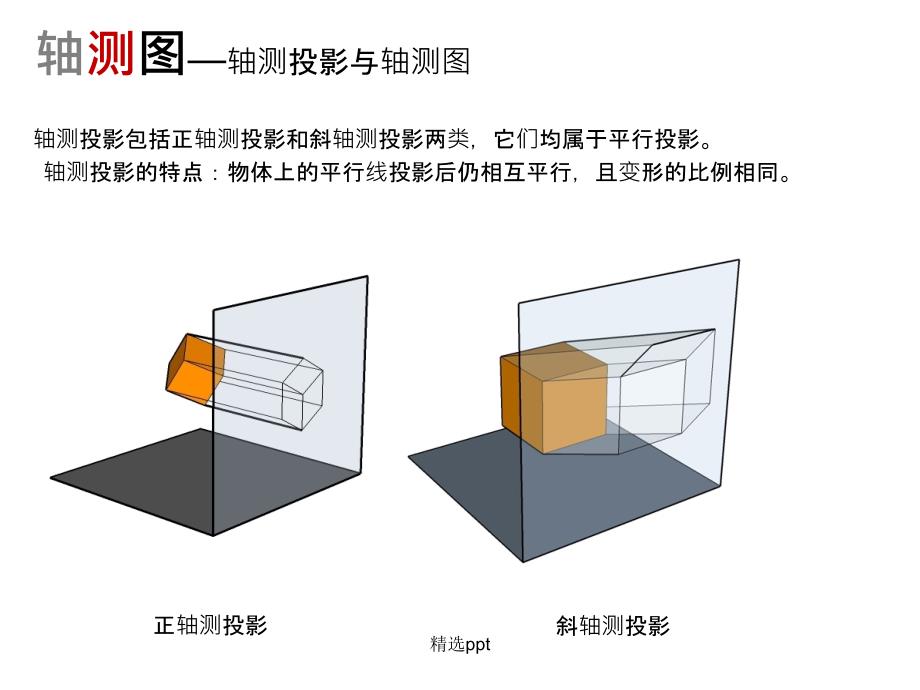 建筑制图轴测图_第3页