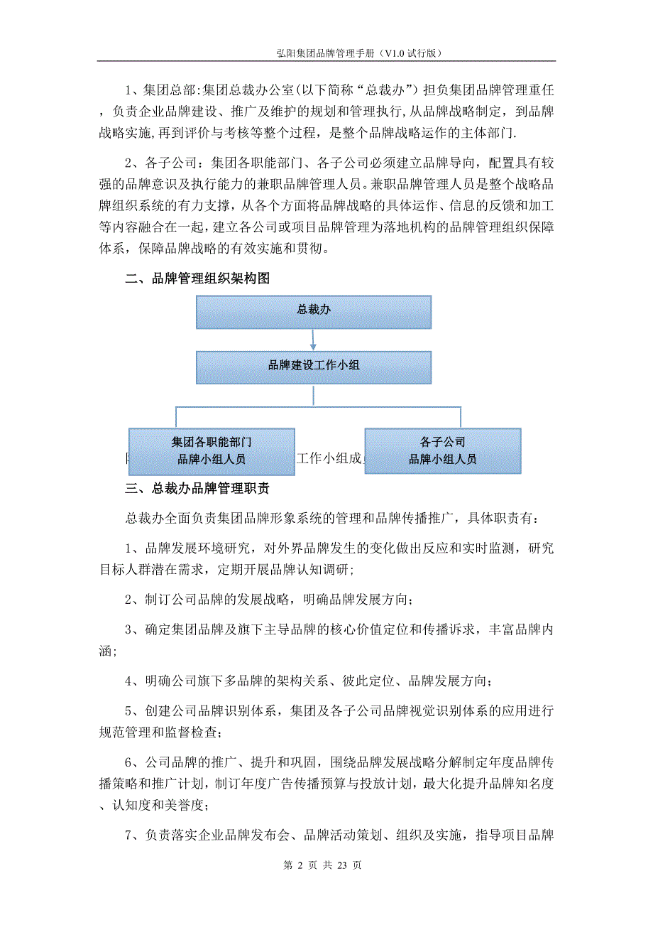 弘阳集团品牌管理手册(V1.0版)_第2页