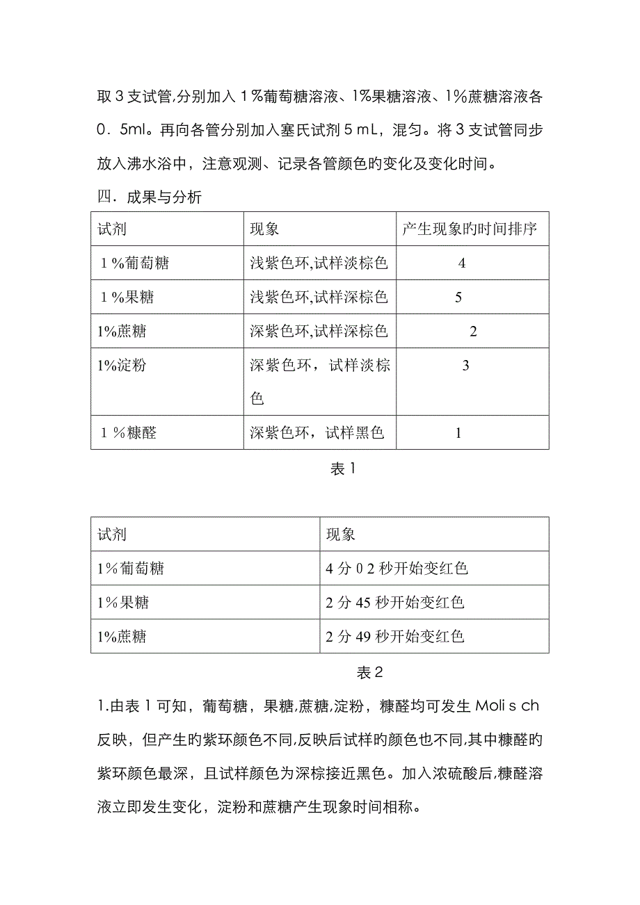 实验二 糖类的颜色反应_第2页