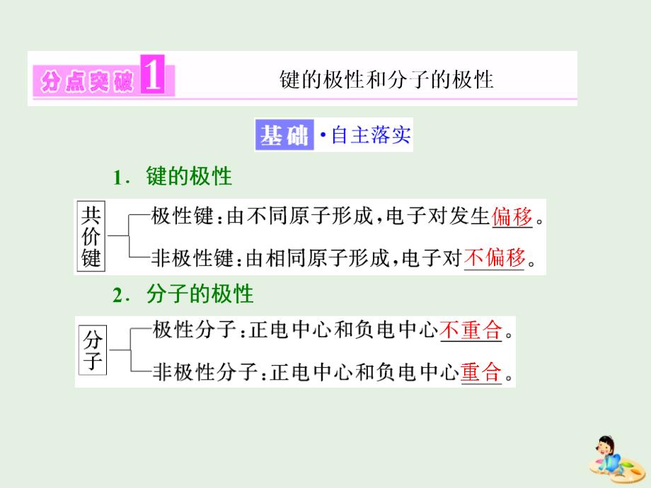 2018-2019学年高中化学 第二章 第三节 分子的性质课件 新人教版选修3_第3页