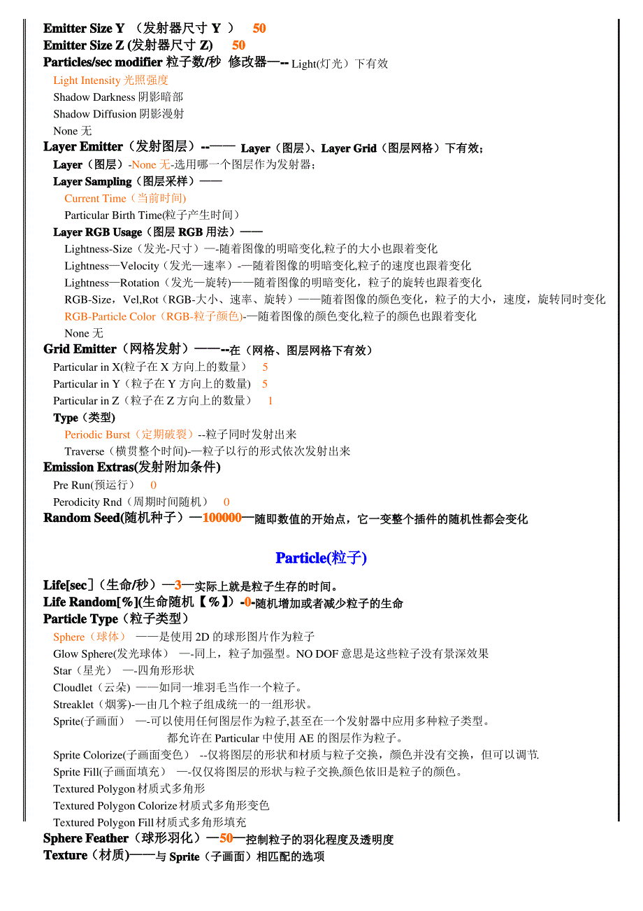 AE常用particular粒子中英文对照表讲解_第2页