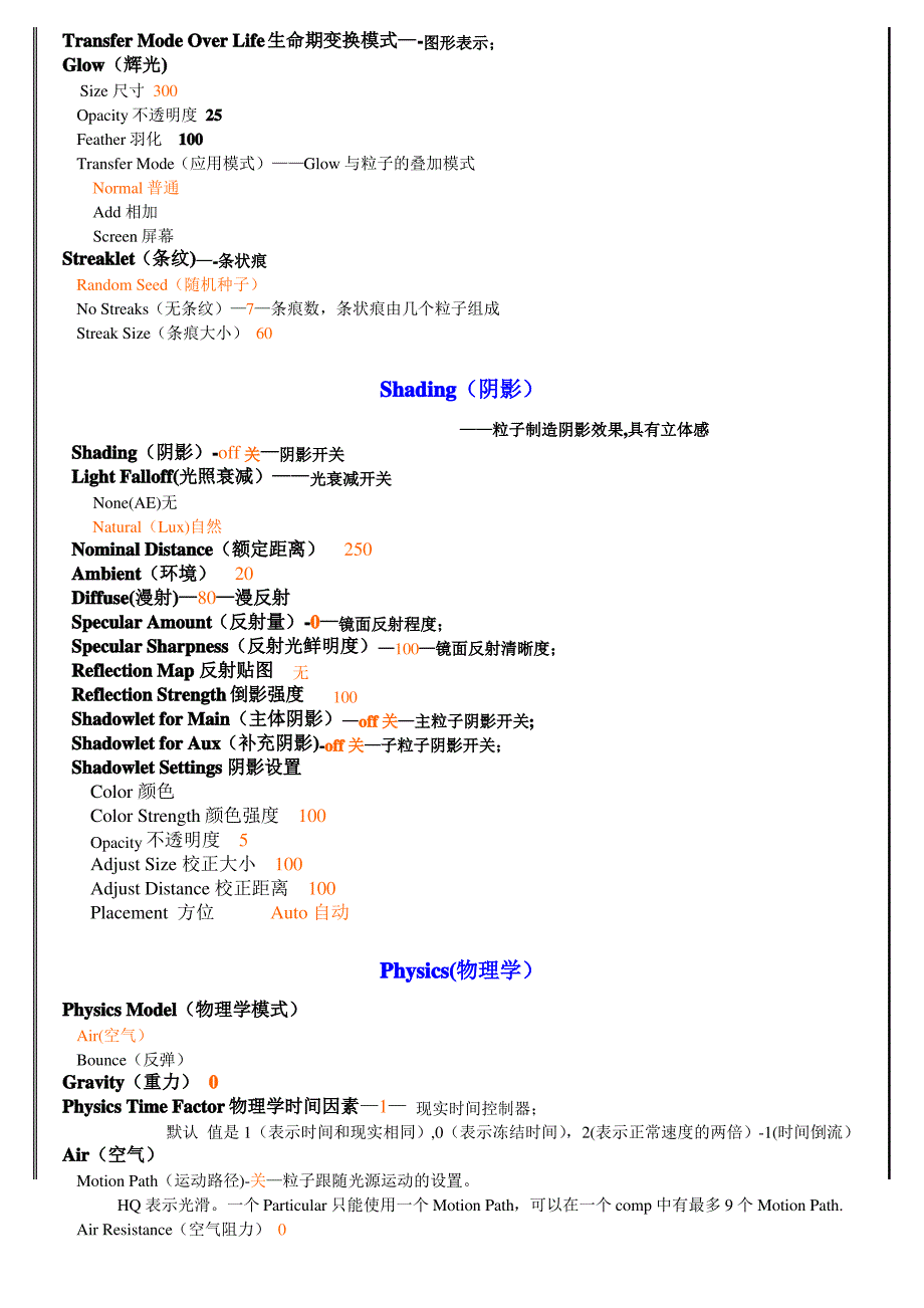 AE常用particular粒子中英文对照表讲解_第4页