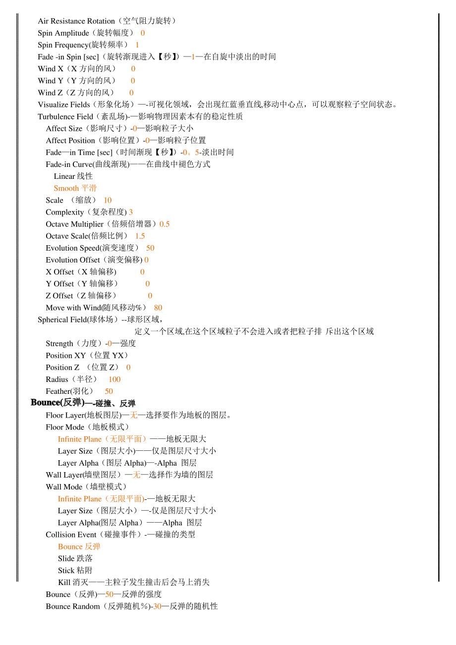 AE常用particular粒子中英文对照表讲解_第5页