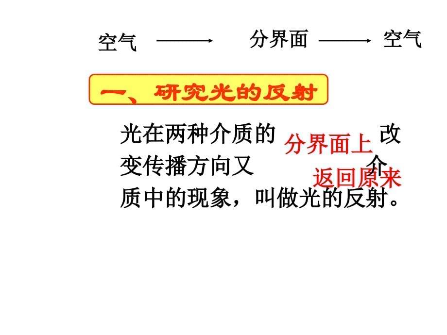 探究光的反射规律12份课件_第5页