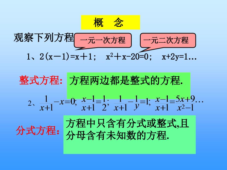 小学数学ppt课件分式方程_第4页