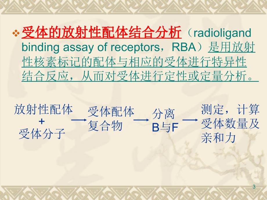 受体分析检查检验核医学_第3页