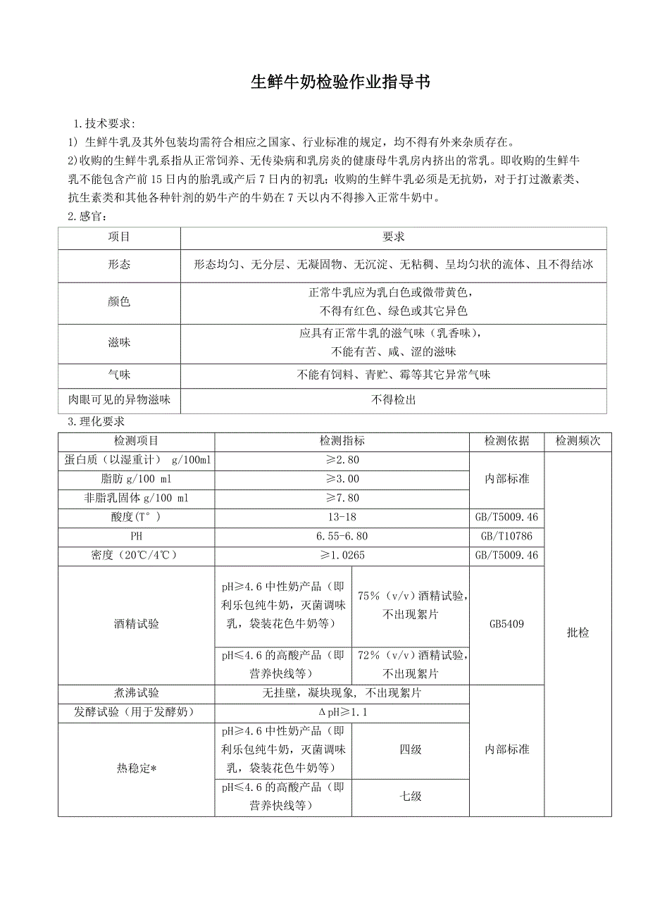 生鲜牛乳检验作业指导书_第1页