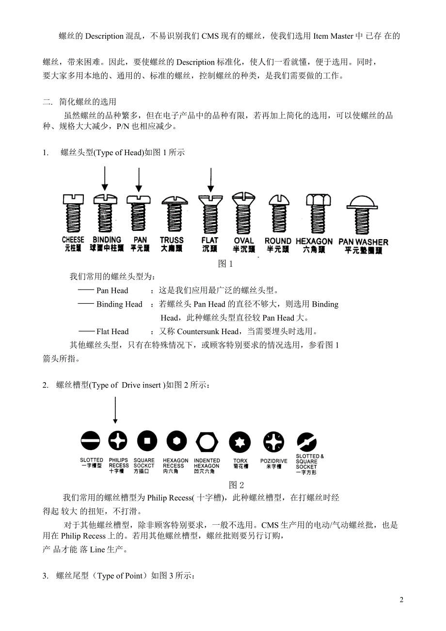 螺丝资料_第2页