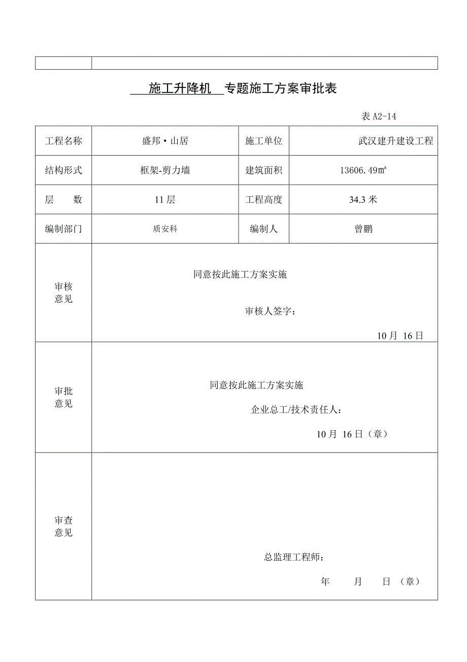 专项综合项目施工专项方案审批表.doc_第3页