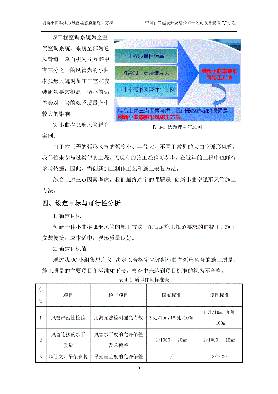 4165372753创新小曲率弧形风管施工方法_第3页