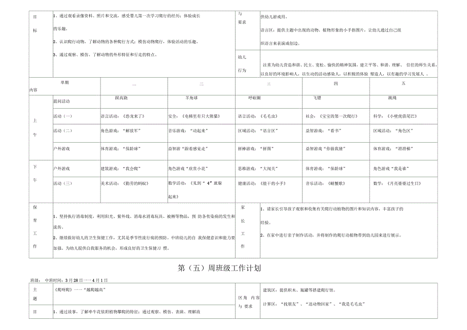 中班下学期1-16周周计划表_第4页