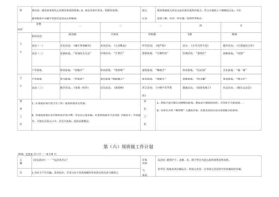 中班下学期1-16周周计划表_第5页