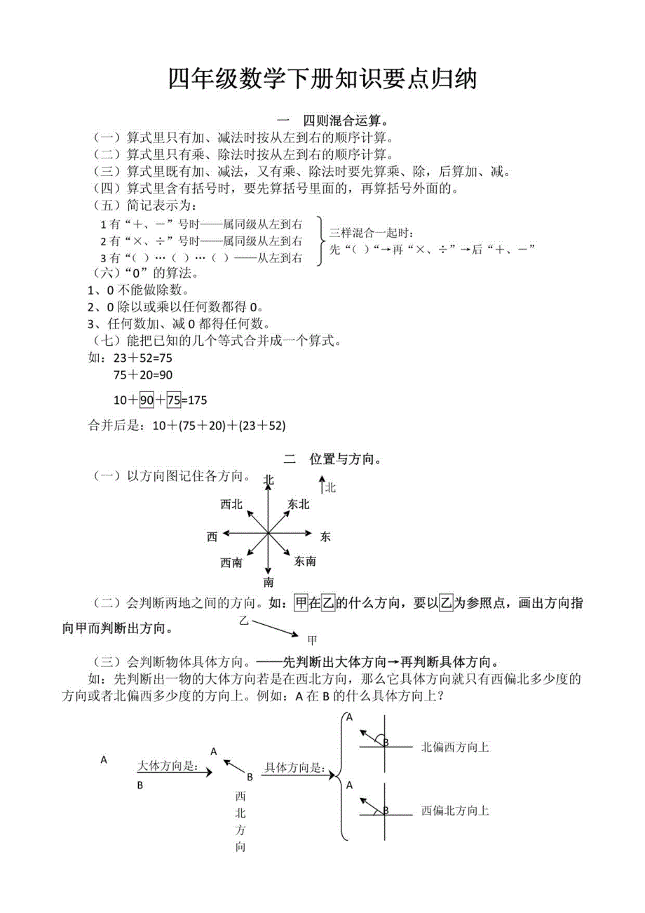 四年级数学下册知识要点归纳_第1页