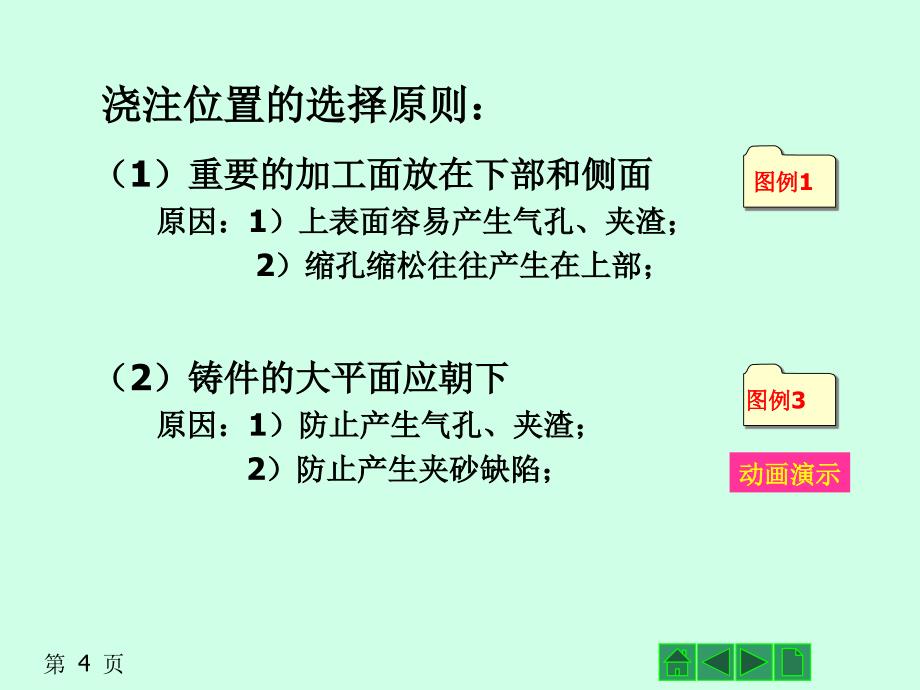 第四节铸造工艺设计课件_第4页