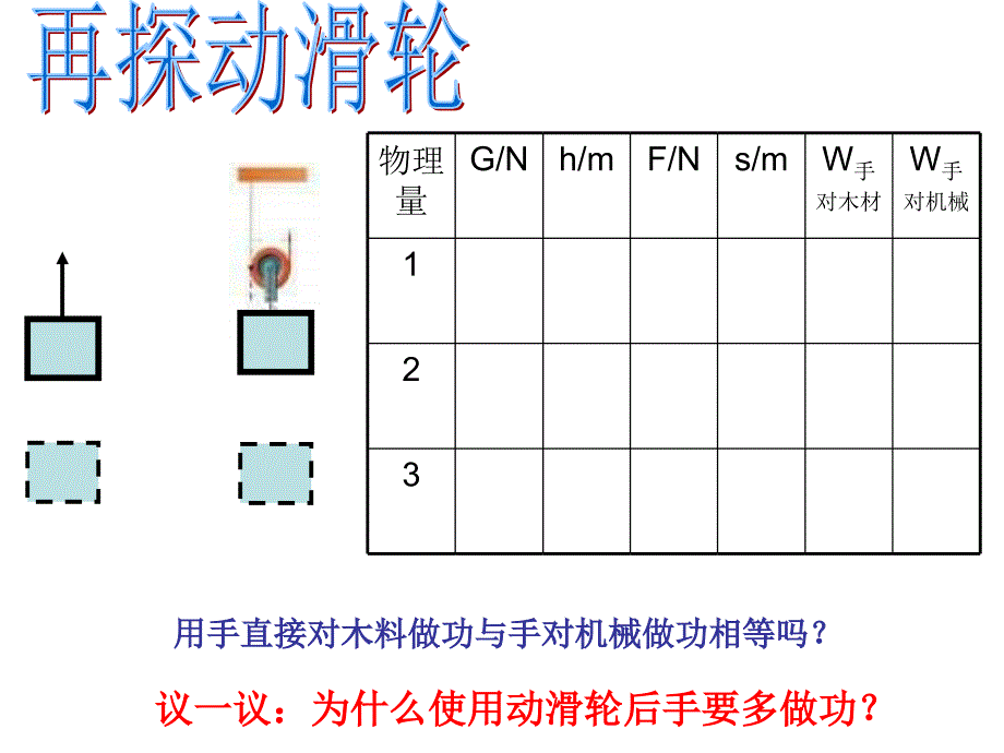 九年级物理如何提高机械效率_第3页