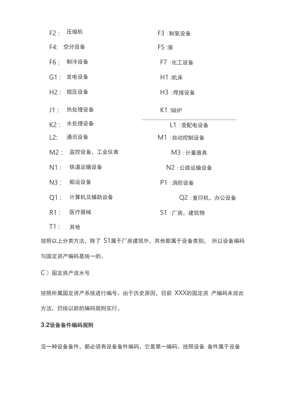 固定资产、设备及备件编码管理方法_第4页