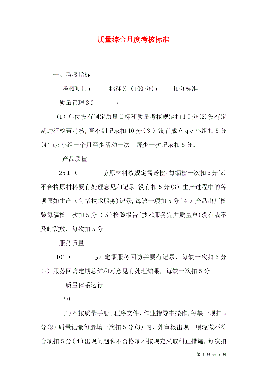 质量综合月度考核标准_第1页