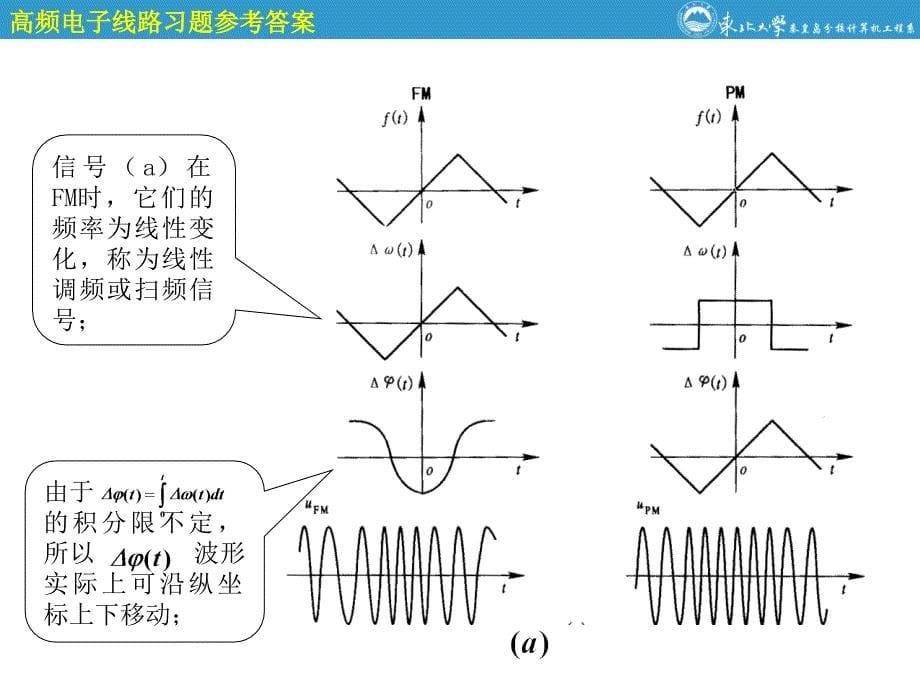 第7章参习题答案_第5页