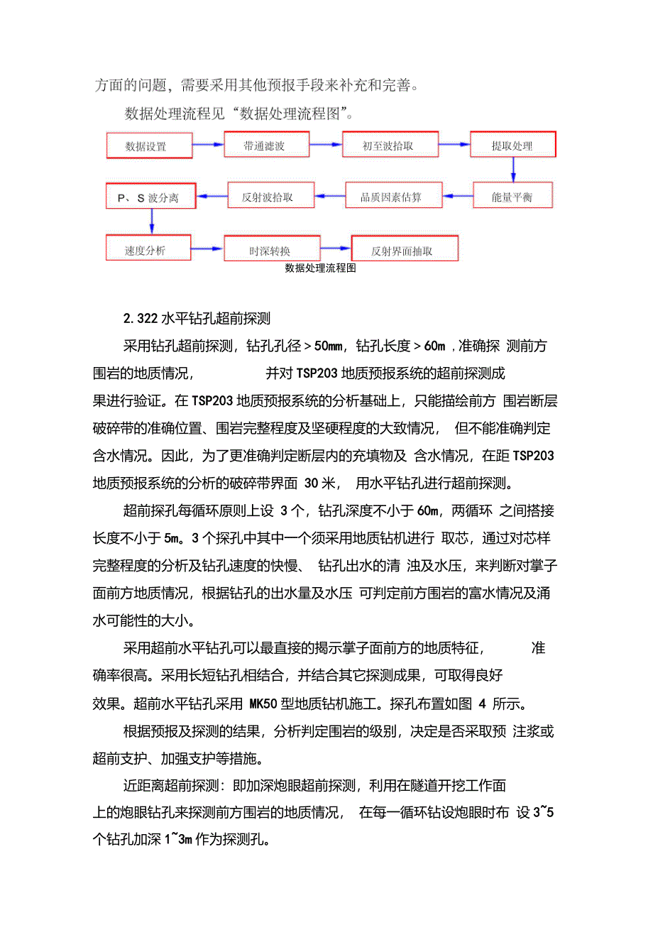 超前地质预报方法介绍_第4页